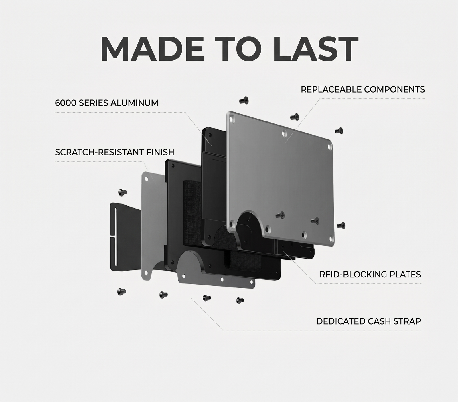 Sekage Slim exploded view, made to last